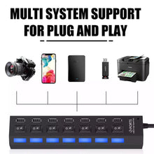 Načítať obrázok do zobrazovača galérie, USB Hub so 7 portami
