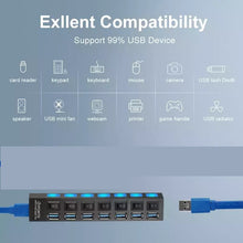 Načítať obrázok do zobrazovača galérie, USB Hub so 7 portami
